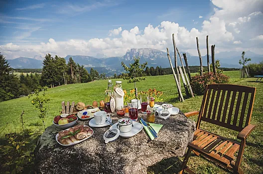 Bauernhoffrühstück