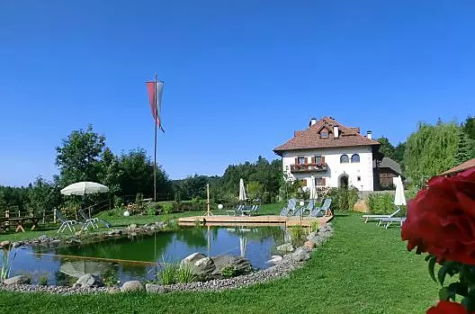 Weidacherhof - List Photo