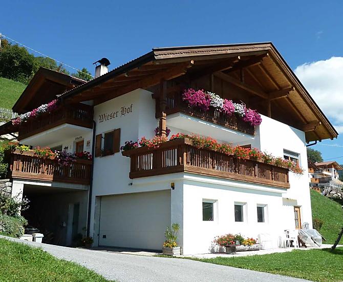 Der Wieserhof im Sommer.
